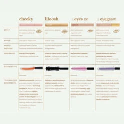 Paese Eyegasm Black Mascara Extreme Volume(Paese Eyegasm Black Mascara Extreme Volume) -Roxie Cosmetics Shop 99