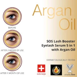 Eveline Multifunctional Eyelash Serum 5in1 Lash Booster(Eveline Multifunctional Eyelash Serum 5in1) -Roxie Cosmetics Shop eveline argan oil eyelash conditioner