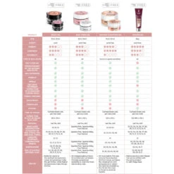 Victoria Vynn Builder Gel UV/LED Cover Peach 05(Victoria Vynn Builder Gel Uv Led Cover Peach) -Roxie Cosmetics Shop victoria vynn nail builder gel roxie cosmetics 24